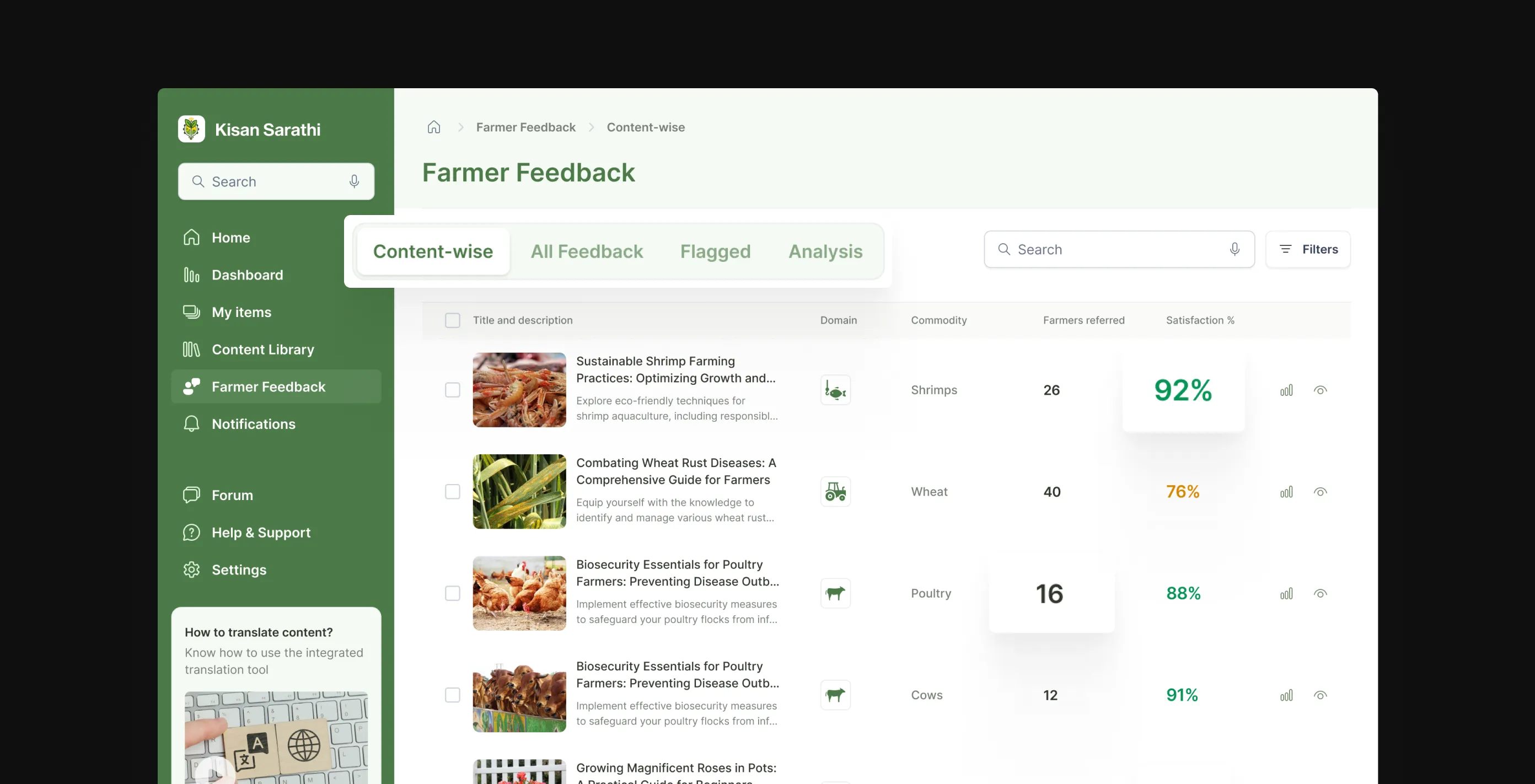 Farmers feedback screen